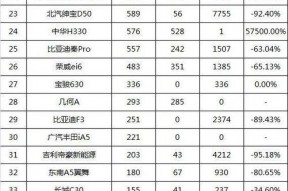 国产三级排行榜,盘点年度热门佳作，揭秘国产影视新趋势
